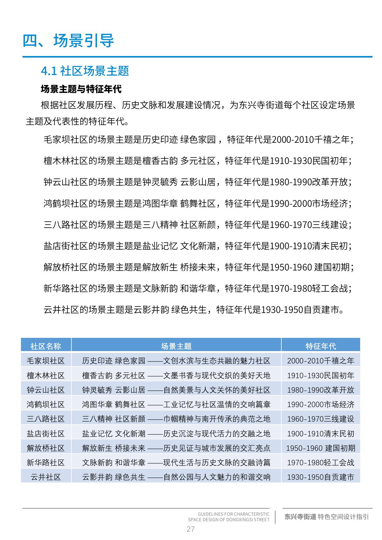 东兴寺街道九个社区的场景主题与特征年代总览