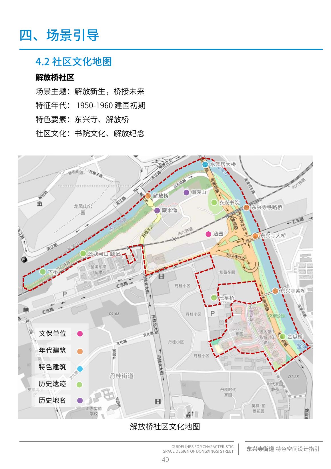 东兴寺街道解放桥社区文化地图
