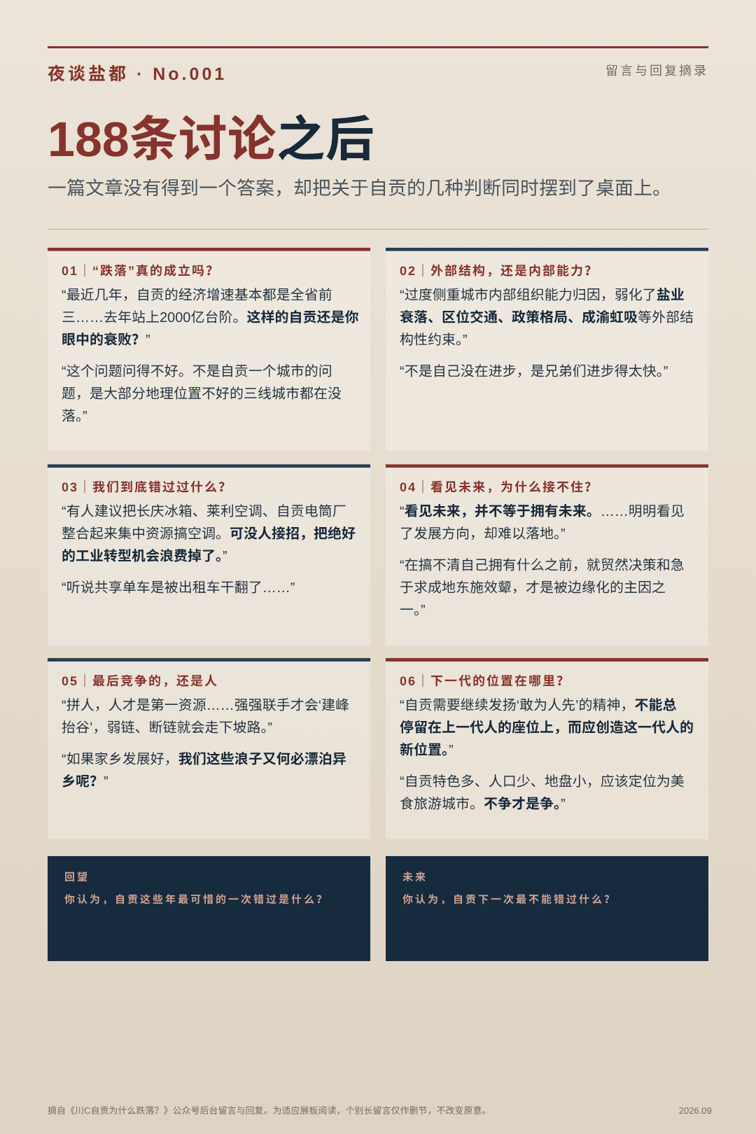 夜谈盐都 No.001 的188条讨论之后摘要,归纳六个关于自贡的讨论方向