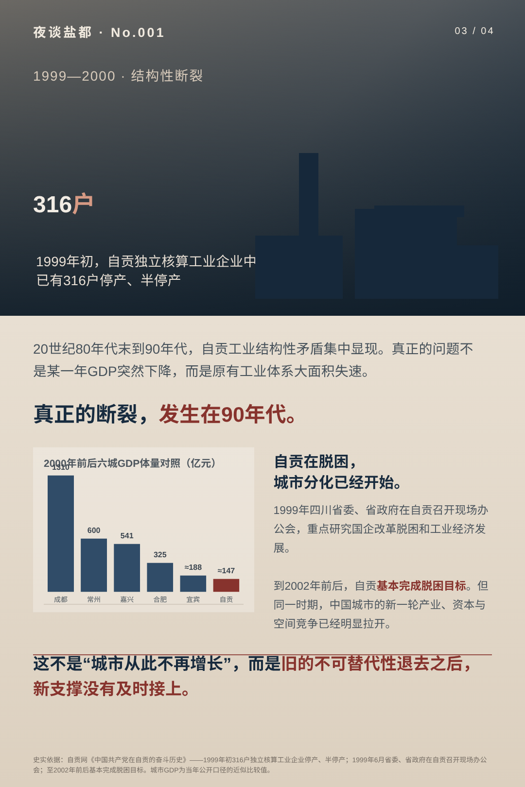 切片三:1999至2000年,真正的断裂发生在90年代